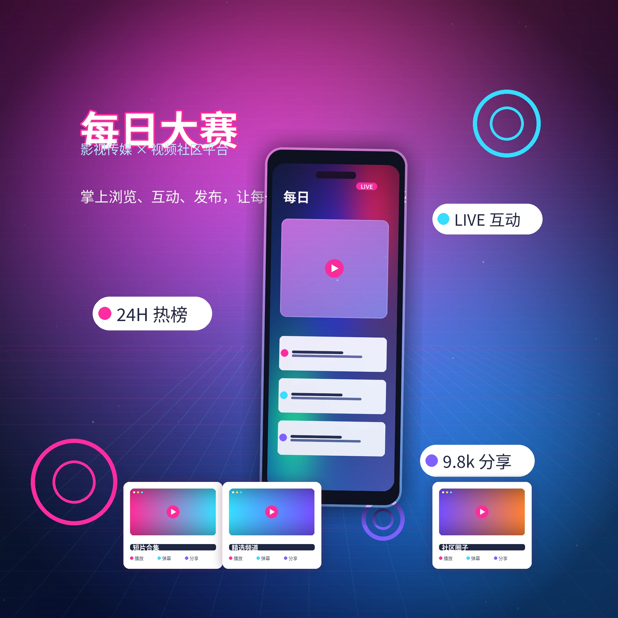每日大赛APP与视频社区服务展示