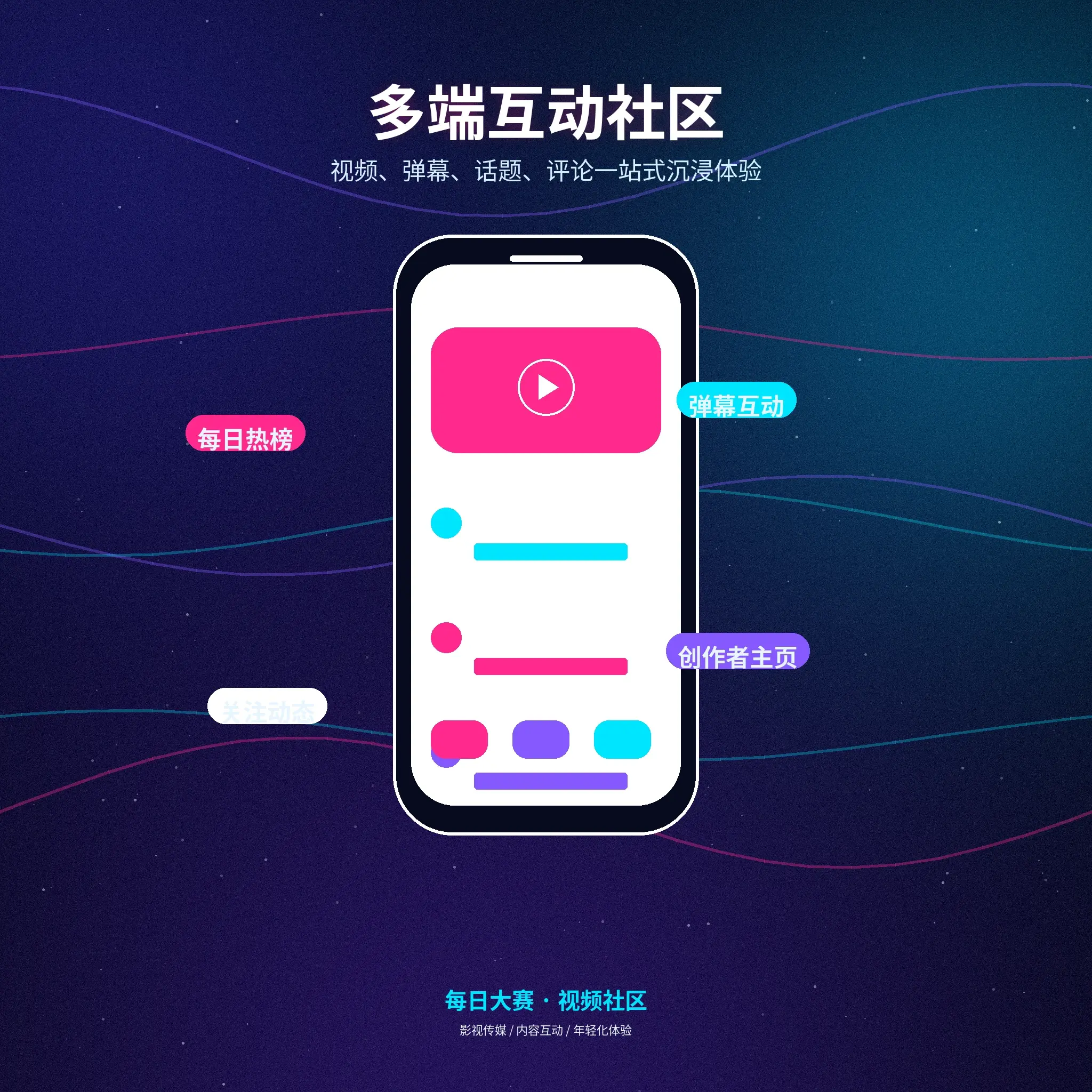 每日大赛APP移动端服务
