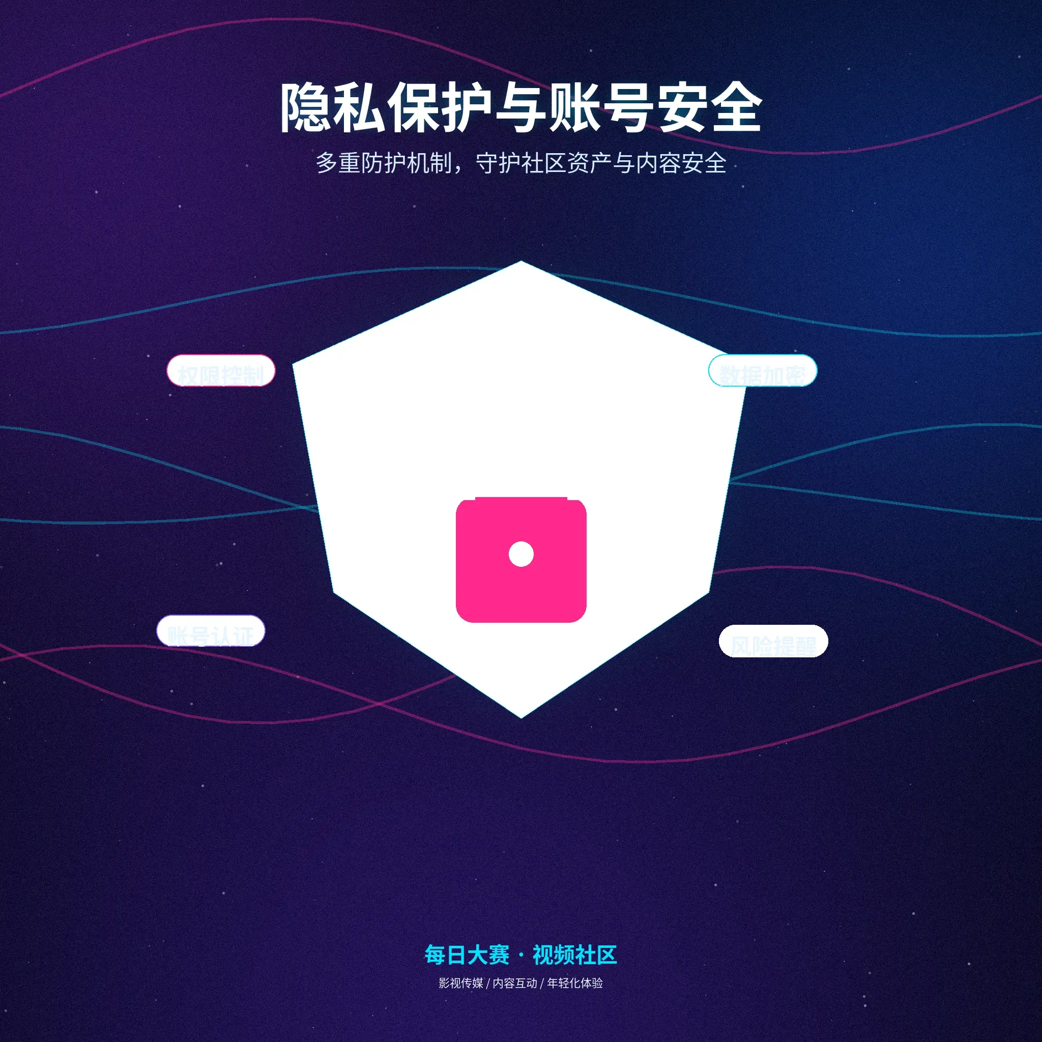 每日大赛隐私保护说明